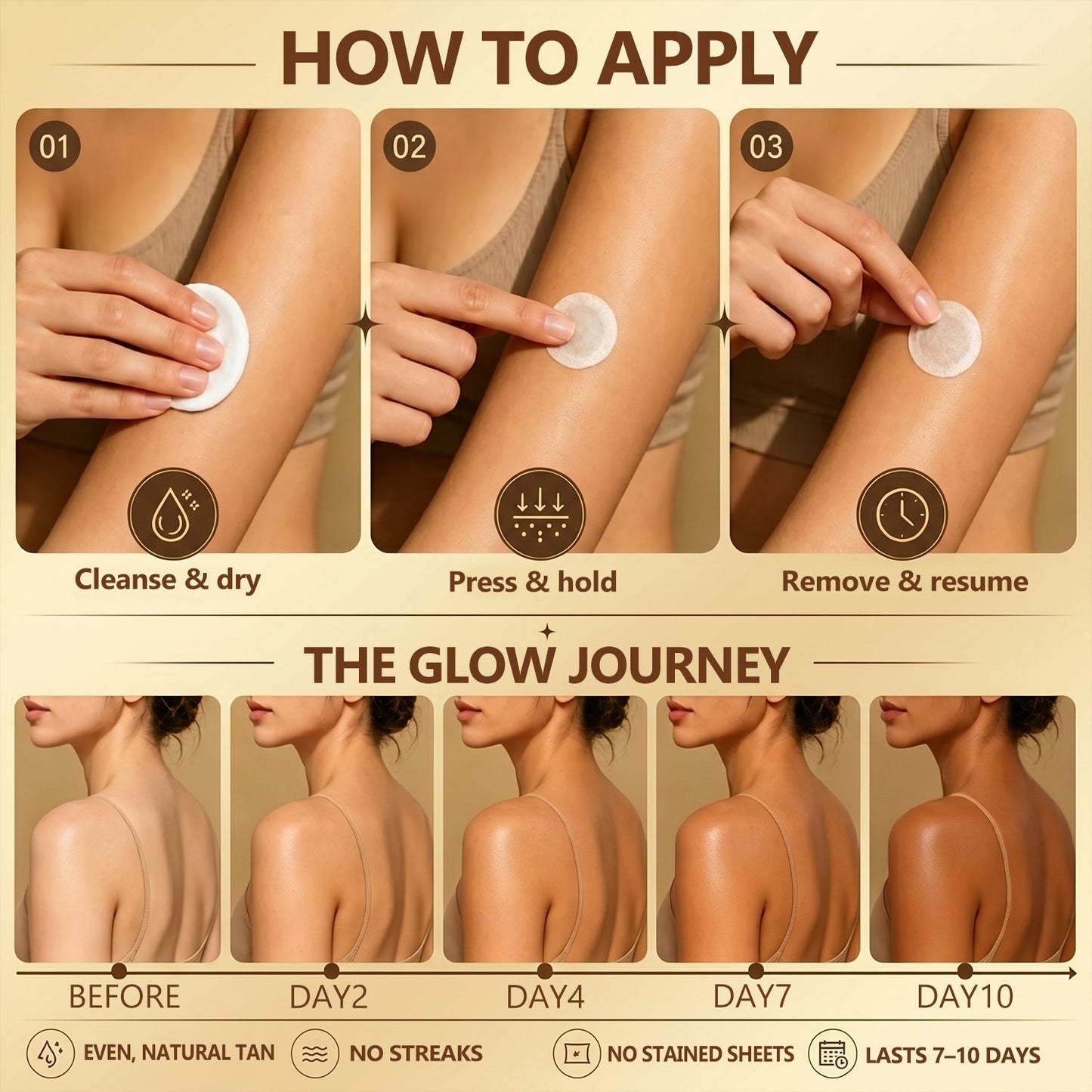 ๐๐ฎ๐ณ๐ฎ๐ฐ๐ฒยฎ Sunless Natural Glow Transdermal Tanning Micro-Needle Patch.