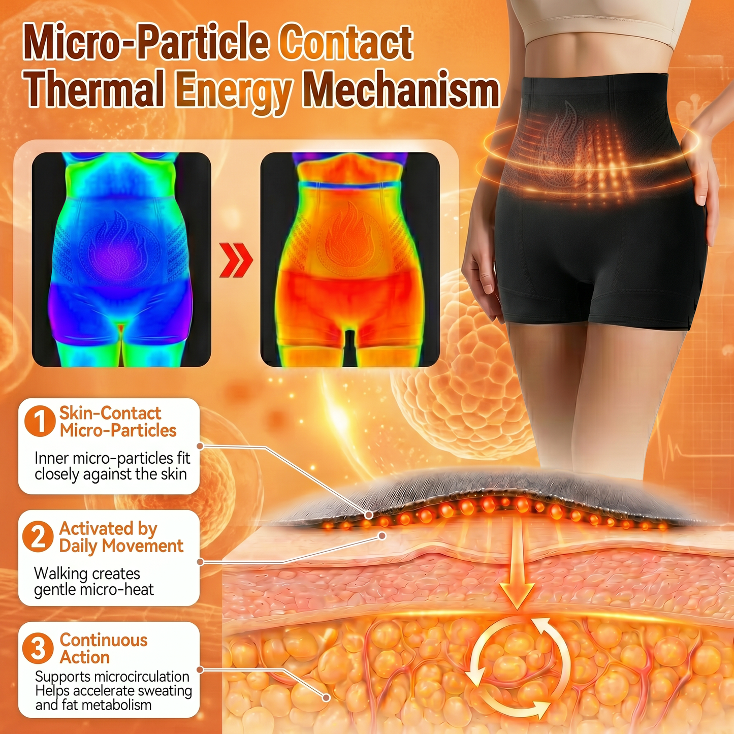 PAURAJU® 30-Min All-in-One Micro-Particle Fat-Burning Shorts✅Ignites deep microcirculation to melt fat, flush toxins, and reverse metabolic aging.🌳