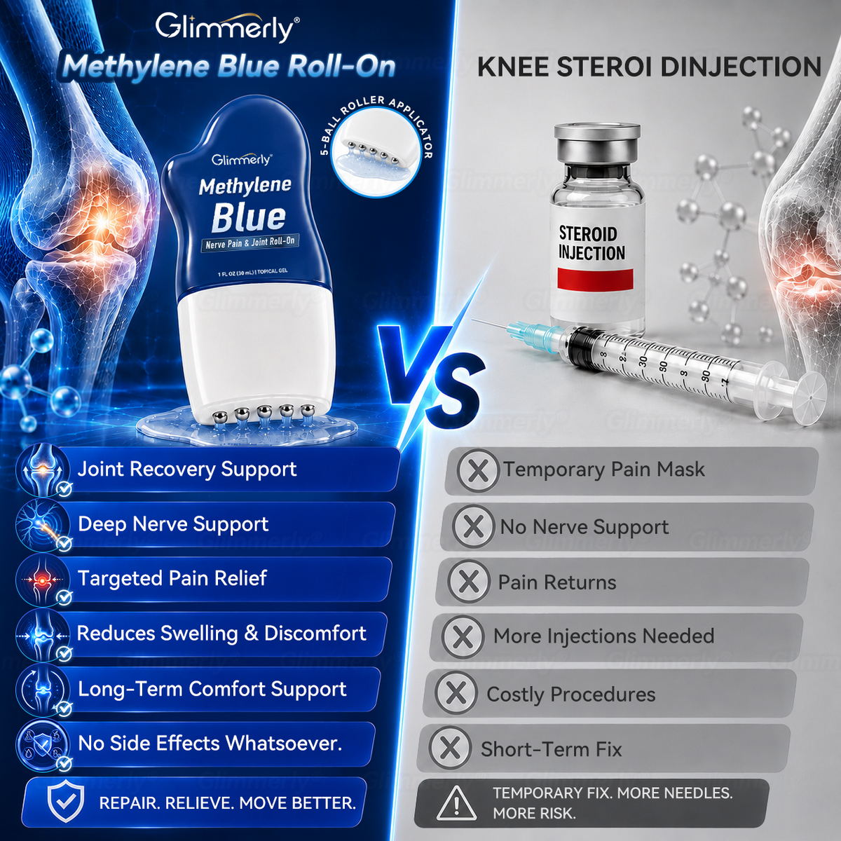 关节滚轮 定稿𝑮𝒍𝒊𝒎𝒎𝒆𝒓𝒍𝒚® 𝑴𝒆𝒕𝒉𝒚𝒍𝒆𝒏𝒆 𝑩𝒍𝒖𝒆 𝑵𝒆𝒓𝒗𝒆 & 𝑱𝒐𝒊𝒏𝒕 𝑹𝒆𝒑𝒂𝒊𝒓 𝑹𝒐𝒍𝒍-𝑶𝒏—✨（𝐇𝐞𝐥𝐩𝐬 𝐫𝐞𝐥𝐢𝐞𝐯𝐞 𝐧𝐞𝐫𝐯𝐞 𝐩𝐚𝐢𝐧, 𝐬𝐭𝐢𝐟𝐟𝐧𝐞𝐬𝐬, 𝐚𝐧𝐝 𝐬𝐰𝐞𝐥𝐥𝐢𝐧𝐠, 𝐬𝐮𝐩𝐩𝐨𝐫𝐭𝐬 𝐢𝐦𝐩𝐫𝐨𝐯𝐞𝐝 𝐣𝐨𝐢𝐧𝐭 𝐦𝐨𝐛𝐢𝐥𝐢𝐭𝐲, 𝐰𝐢𝐭𝐡 𝐯𝐢𝐬𝐢𝐛𝐥𝐞 𝐫𝐞𝐬𝐮𝐥𝐭𝐬 𝐢𝐧 𝐚𝐬 𝐥𝐢𝐭𝐭𝐥𝐞 𝐚𝐬 𝟕 𝐝𝐚𝐲𝐬.）