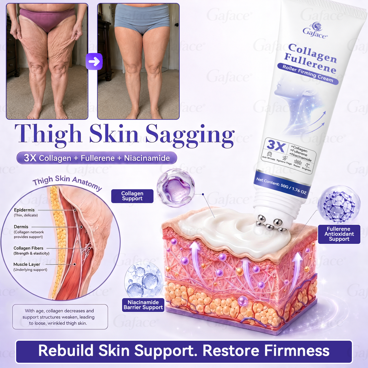 𝐆𝐀𝐅𝐀𝐂𝐄®💎𝐀𝐞𝐭𝐡𝐞𝐫𝐢𝐨𝐧-𝐗𝟗™ 𝟓-𝐏𝐨𝐢𝐧𝐭 𝐑𝐨𝐥𝐥𝐞𝐫 𝐅𝐢𝐫𝐦𝐢𝐧𝐠 𝐂𝐫𝐞𝐚𝐦 Quantum Ceramic Matrix · Collagen · Fullerene🥑