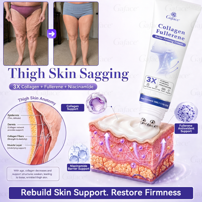 𝐆𝐀𝐅𝐀𝐂𝐄®💎𝐀𝐞𝐭𝐡𝐞𝐫𝐢𝐨𝐧-𝐗𝟗™ 𝟓-𝐏𝐨𝐢𝐧𝐭 𝐑𝐨𝐥𝐥𝐞𝐫 𝐅𝐢𝐫𝐦𝐢𝐧𝐠 𝐂𝐫𝐞𝐚𝐦 Quantum Ceramic Matrix · Collagen · Fullerene🥑
