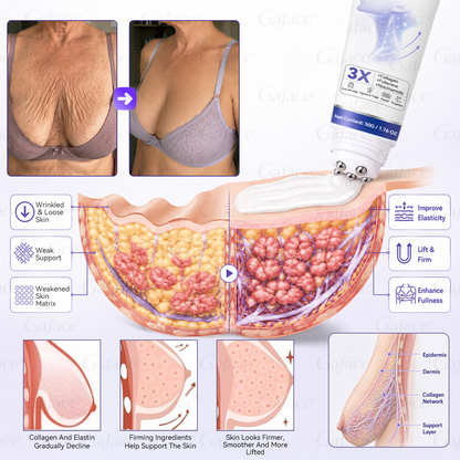 𝐆𝐀𝐅𝐀𝐂𝐄®💎𝐀𝐞𝐭𝐡𝐞𝐫𝐢𝐨𝐧-𝐗𝟗™ 𝟓-𝐏𝐨𝐢𝐧𝐭 𝐑𝐨𝐥𝐥𝐞𝐫 𝐅𝐢𝐫𝐦𝐢𝐧𝐠 𝐂𝐫𝐞𝐚𝐦 Quantum Ceramic Matrix · Collagen · Fullerene🥑