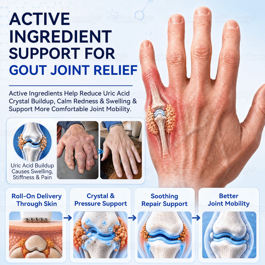 关节滚轮 定稿𝑮𝒍𝒊𝒎𝒎𝒆𝒓𝒍𝒚® 𝑴𝒆𝒕𝒉𝒚𝒍𝒆𝒏𝒆 𝑩𝒍𝒖𝒆 𝑵𝒆𝒓𝒗𝒆 & 𝑱𝒐𝒊𝒏𝒕 𝑹𝒆𝒑𝒂𝒊𝒓 𝑹𝒐𝒍𝒍-𝑶𝒏—✨（𝐇𝐞𝐥𝐩𝐬 𝐫𝐞𝐥𝐢𝐞𝐯𝐞 𝐧𝐞𝐫𝐯𝐞 𝐩𝐚𝐢𝐧, 𝐬𝐭𝐢𝐟𝐟𝐧𝐞𝐬𝐬, 𝐚𝐧𝐝 𝐬𝐰𝐞𝐥𝐥𝐢𝐧𝐠, 𝐬𝐮𝐩𝐩𝐨𝐫𝐭𝐬 𝐢𝐦𝐩𝐫𝐨𝐯𝐞𝐝 𝐣𝐨𝐢𝐧𝐭 𝐦𝐨𝐛𝐢𝐥𝐢𝐭𝐲, 𝐰𝐢𝐭𝐡 𝐯𝐢𝐬𝐢𝐛𝐥𝐞 𝐫𝐞𝐬𝐮𝐥𝐭𝐬 𝐢𝐧 𝐚𝐬 𝐥𝐢𝐭𝐭𝐥𝐞 𝐚𝐬 𝟕 𝐝𝐚𝐲𝐬.）