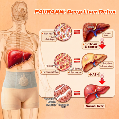 PAURAJU® 30-Min All-in-One Micro-Particle Fat-Burning Shorts✅Ignites deep microcirculation to melt fat, flush toxins, and reverse metabolic aging.🌳