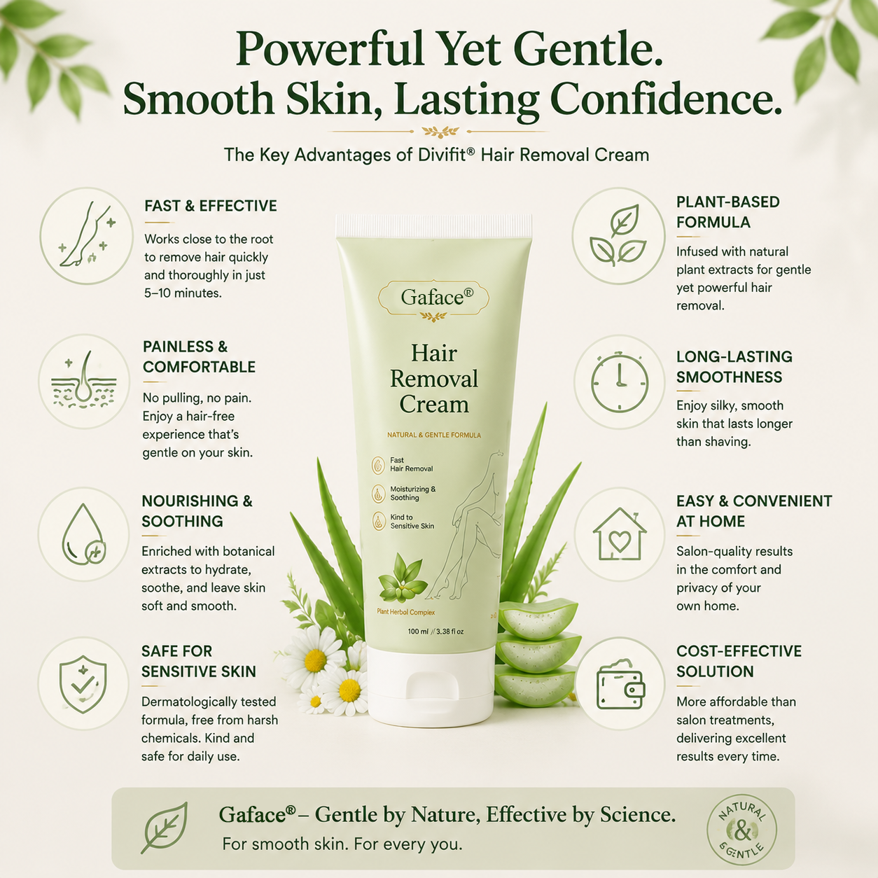 𝐆𝐚𝐟𝐚𝐜𝐞®Natural Gentle Hair Removal Cream | For Women & Men, Sensitive Skin（副本）