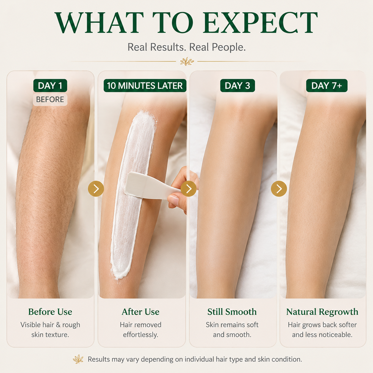 𝐆𝐚𝐟𝐚𝐜𝐞®Natural Gentle Hair Removal Cream | For Women & Men, Sensitive Skin（副本）