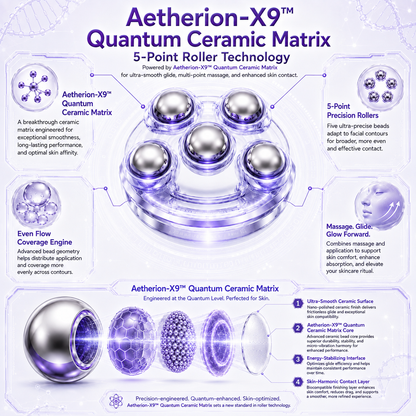 𝐆𝐀𝐅𝐀𝐂𝐄®💎𝐀𝐞𝐭𝐡𝐞𝐫𝐢𝐨𝐧-𝐗𝟗™ 𝟓-𝐏𝐨𝐢𝐧𝐭 𝐑𝐨𝐥𝐥𝐞𝐫 𝐅𝐢𝐫𝐦𝐢𝐧𝐠 𝐂𝐫𝐞𝐚𝐦 Quantum Ceramic Matrix · Collagen · Fullerene🥑